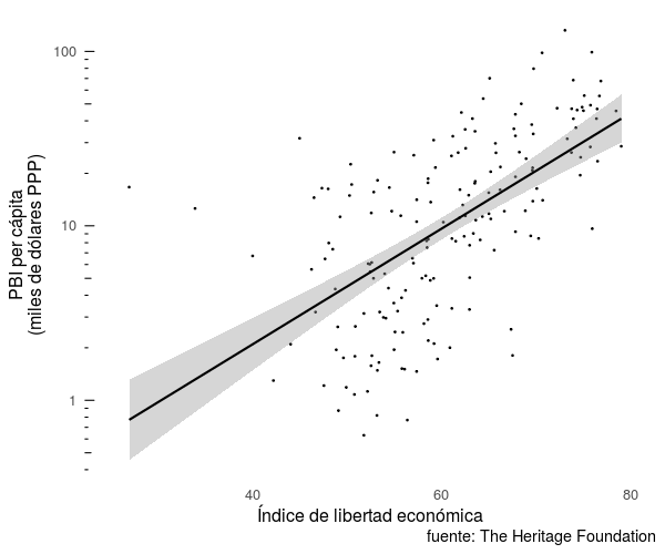plot of chunk score-pbi